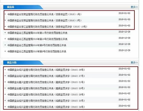 2家銀保監(jiān)局、2家銀監(jiān)分局率先公布了新年首批罰單，分別開(kāi)向10家機(jī)構(gòu)，處罰對(duì)象涵蓋國(guó)有銀行、全國(guó)股份制銀行、郵儲(chǔ)銀行、農(nóng)商行、村鎮(zhèn)銀行、城商行6大類(lèi)銀行機(jī)構(gòu)，合計(jì)罰款760.19萬(wàn)元。