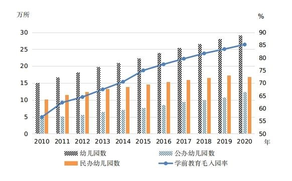 圖片來源：國家統(tǒng)計(jì)局網(wǎng)站。