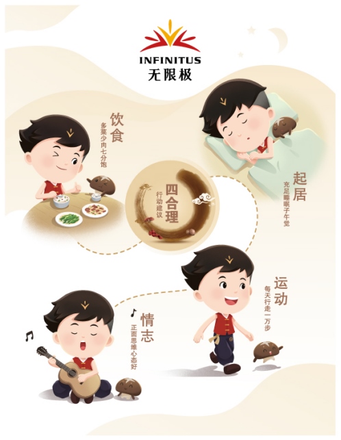 （給媒體，立春）中醫(yī)健康指數(shù)評估稿件578.png