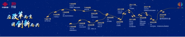 【新聞稿】2024中國聯通合作伙伴大會召開 陳忠岳發(fā)表題為《向新同行 共創(chuàng)智能新時代》的主旨演講584.png