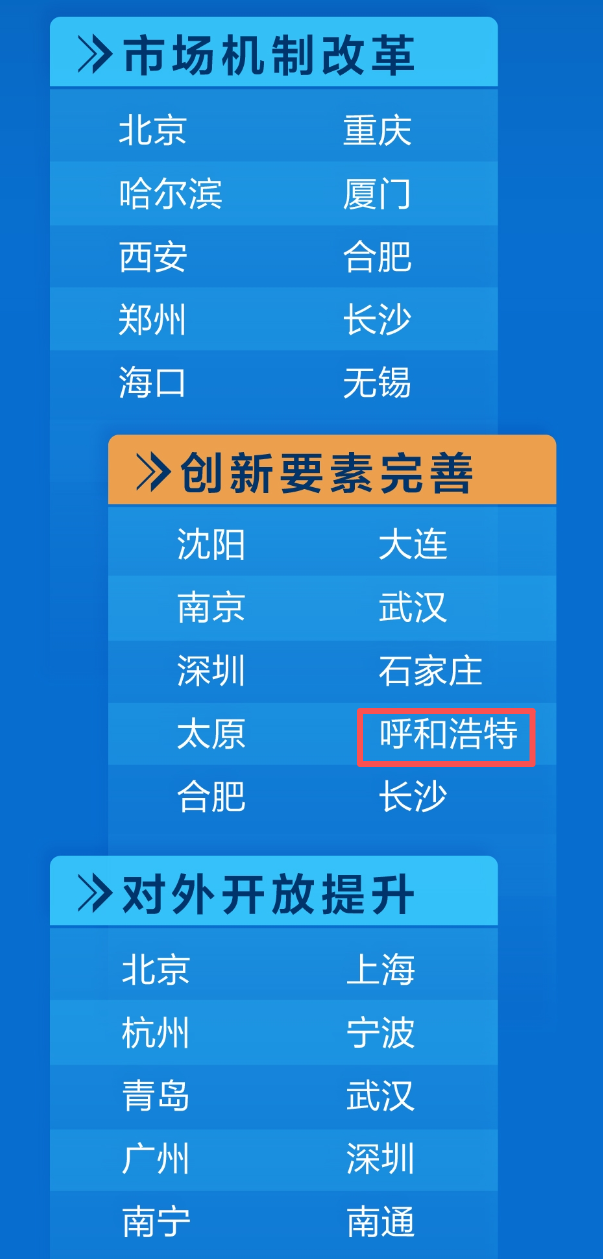 1762232210109601.png 01e87609dc7bf9a79d080c384c81fa53.png