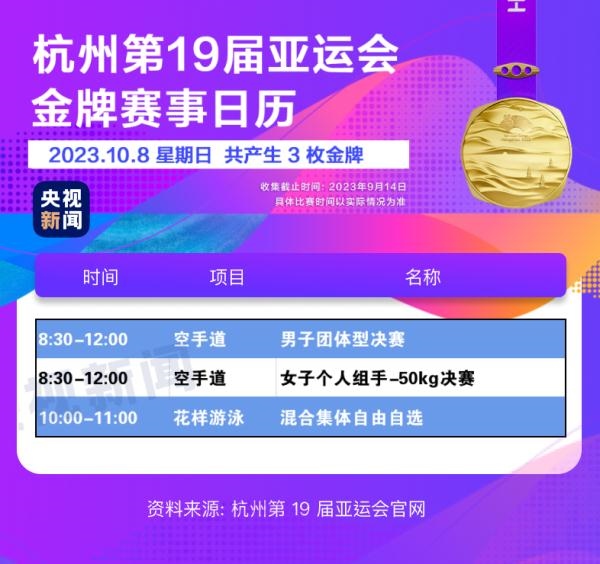 杭州亞運(yùn)會精彩賽事別錯過！快收藏這份金牌觀賽日歷