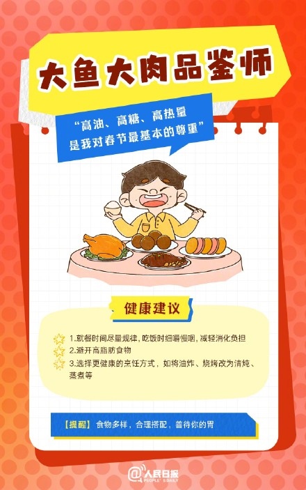 春節(jié)人設(shè)圖鑒，哪一個(gè)是你？