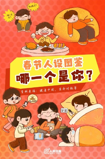 春節(jié)人設(shè)圖鑒，哪一個(gè)是你？