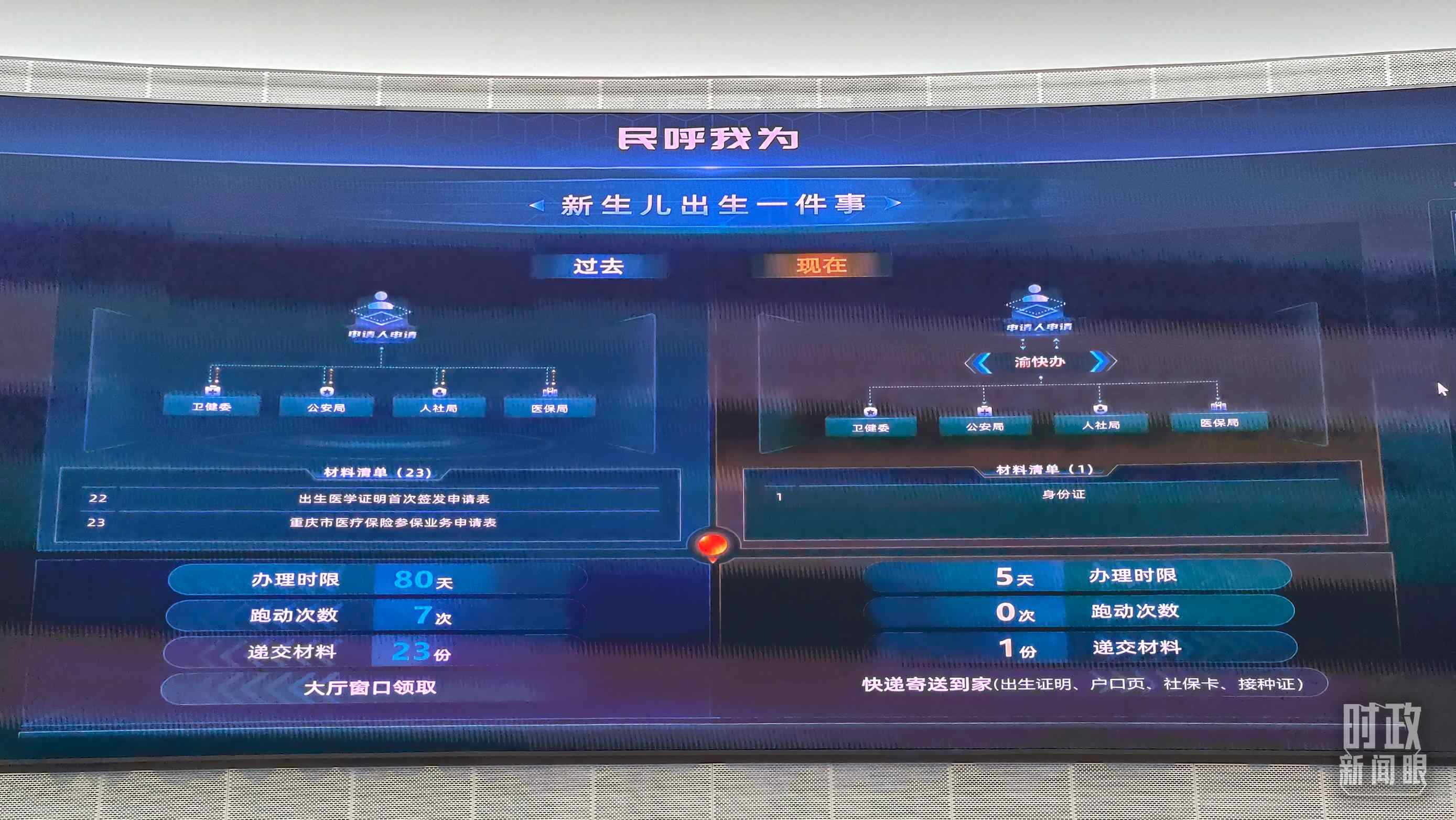 △重慶市數(shù)字化城市運行和治理中心。（總臺央廣記者劉會民拍攝）