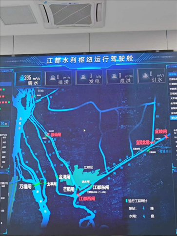 江都水利樞紐運(yùn)行駕駛艙。人民網(wǎng)記者 黃鈺攝