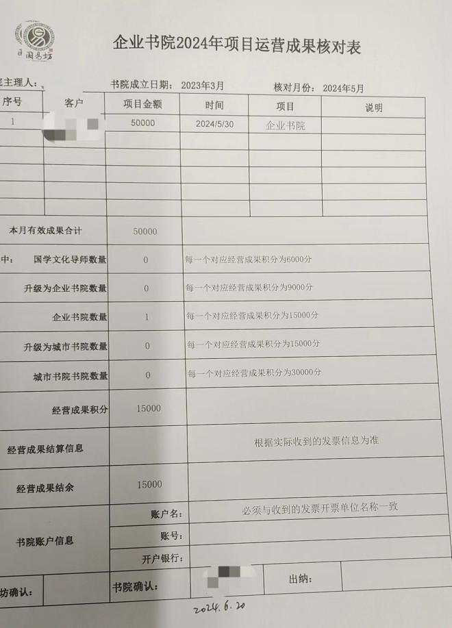 學(xué)員提供的國易坊項(xiàng)目運(yùn)營成果核對(duì)表。受訪者供圖