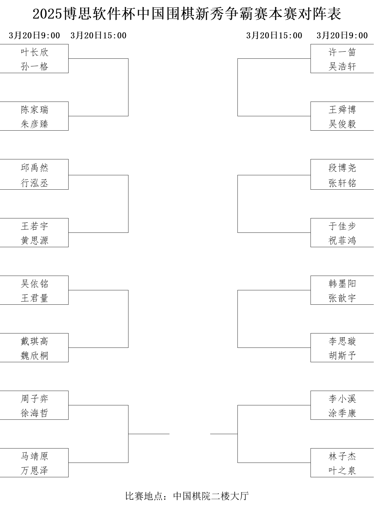 本賽對陣表。中國圍棋協(xié)會供圖