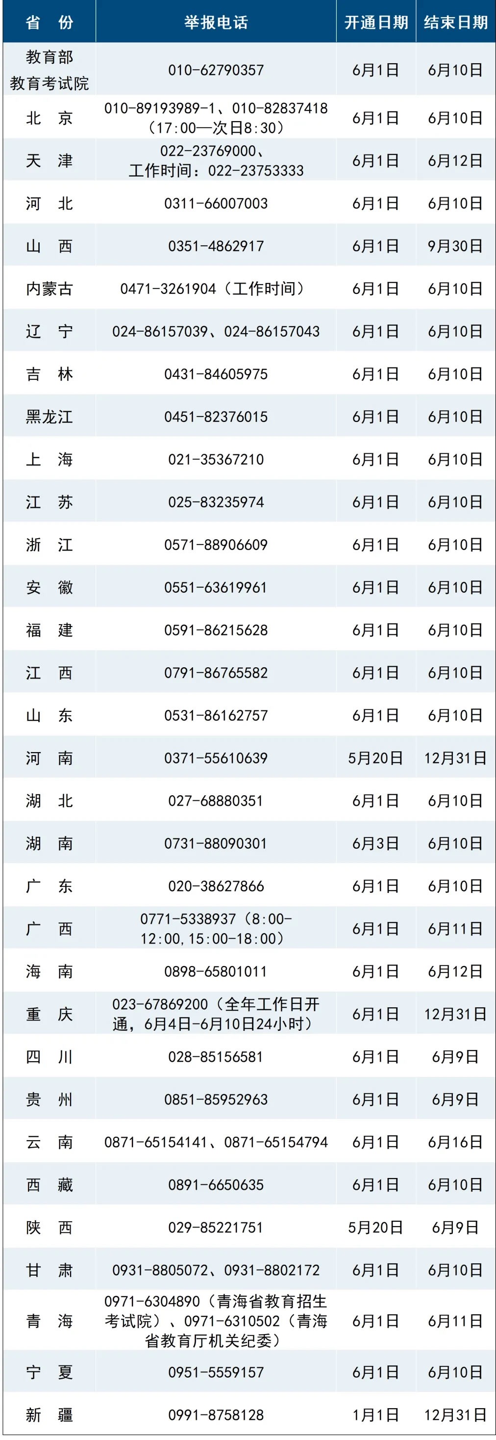 圖片來源:微言教育微信公眾號